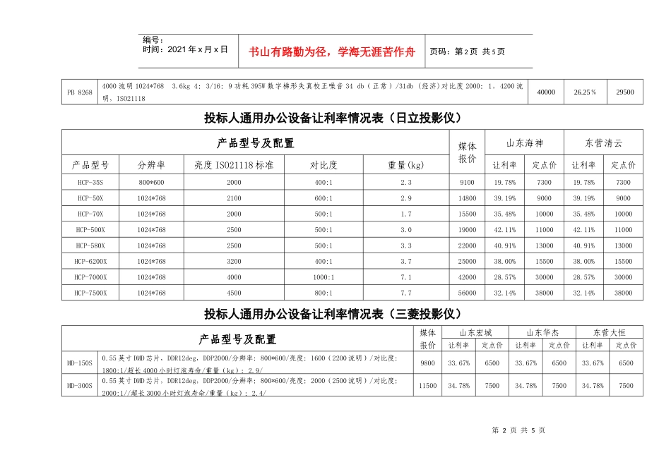 投标人通用办公设备让利率情况表_第2页