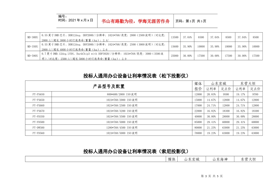 投标人通用办公设备让利率情况表_第3页