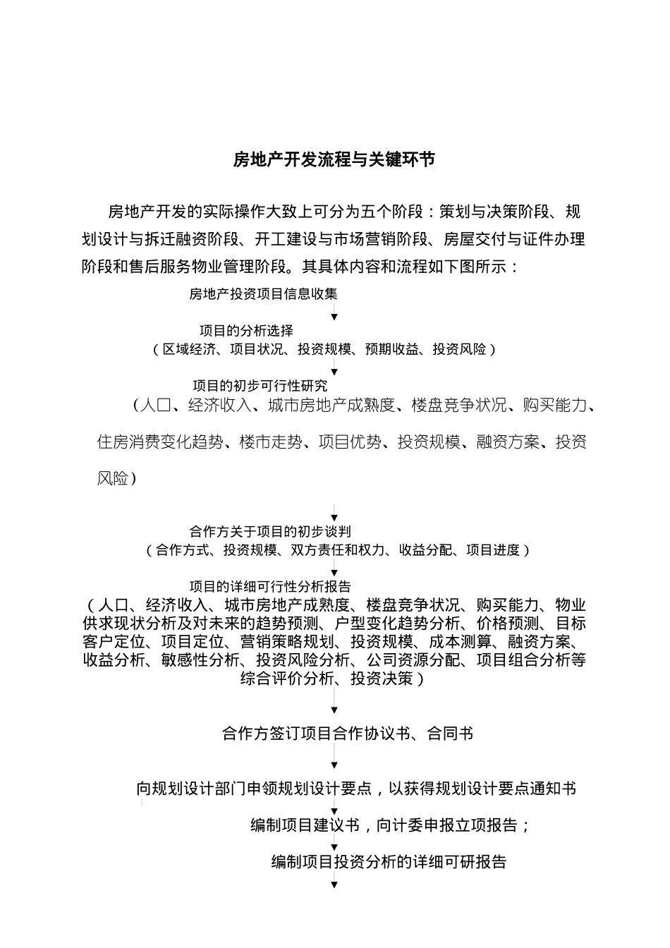 房地产开发流程与关键环节_第1页