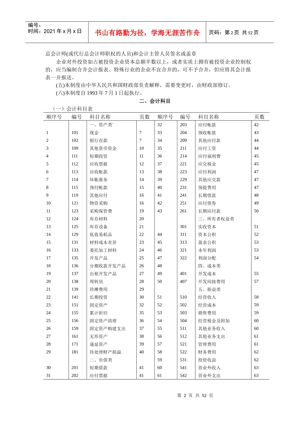 房地产开发企业综合管理会计制度_第2页