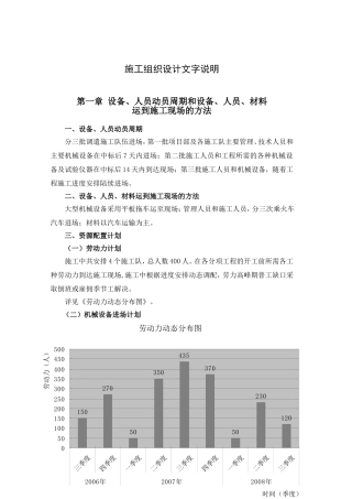 投标施组(DOC35页)