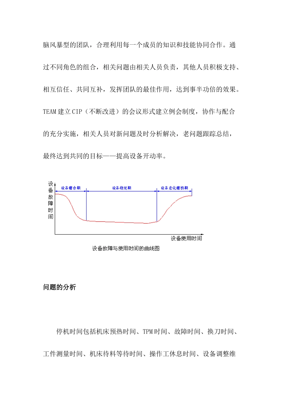如何提高设备开动率_第3页