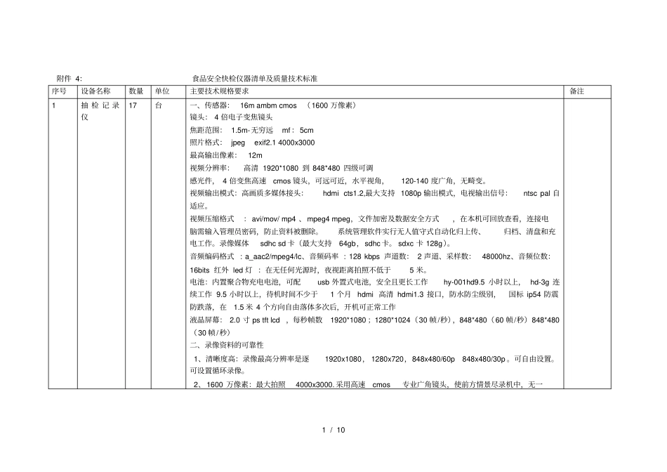 (完整版)4食品安全快检仪器清单及质量技术标准_第1页