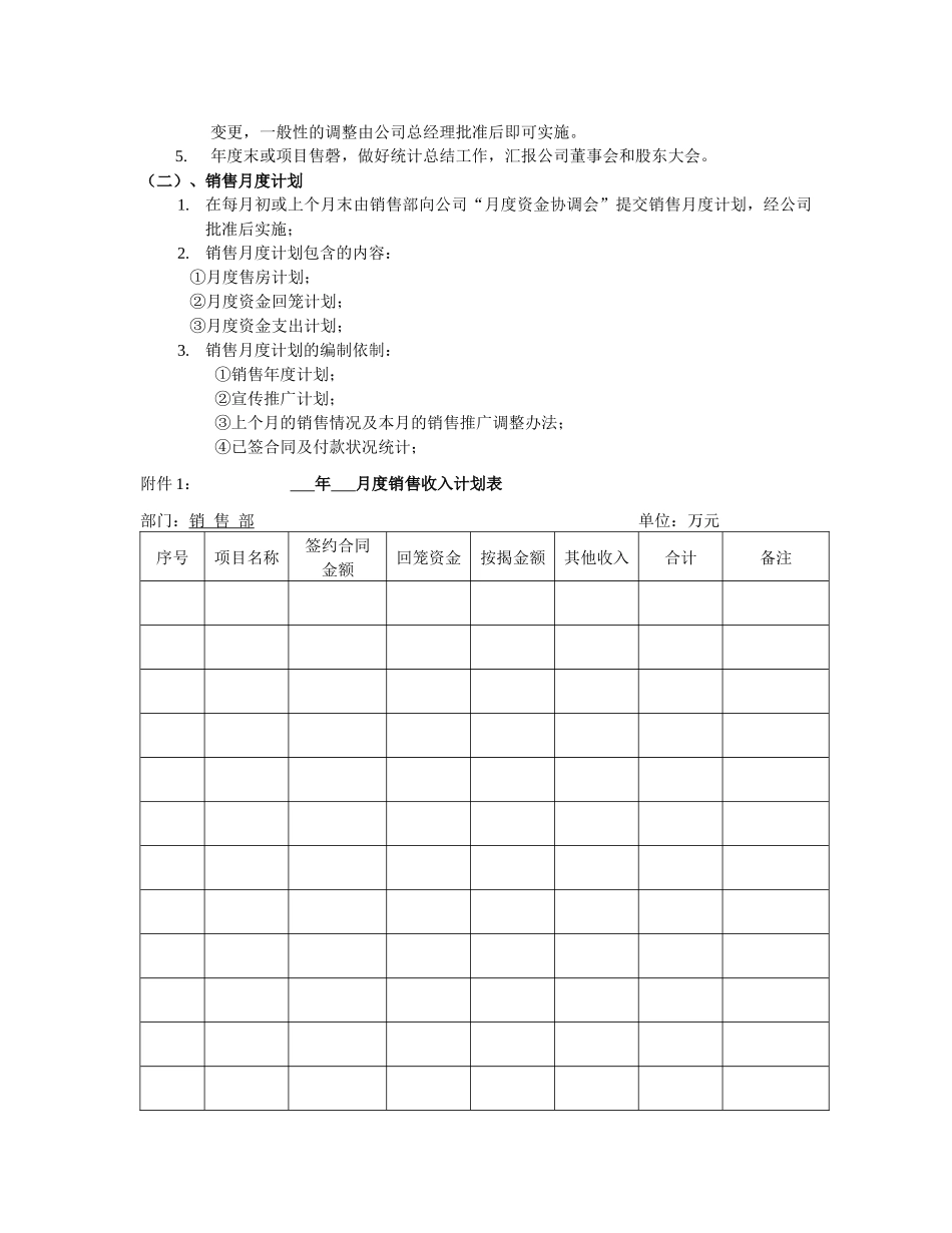 房地产销售管理完全实用操作手册_第2页