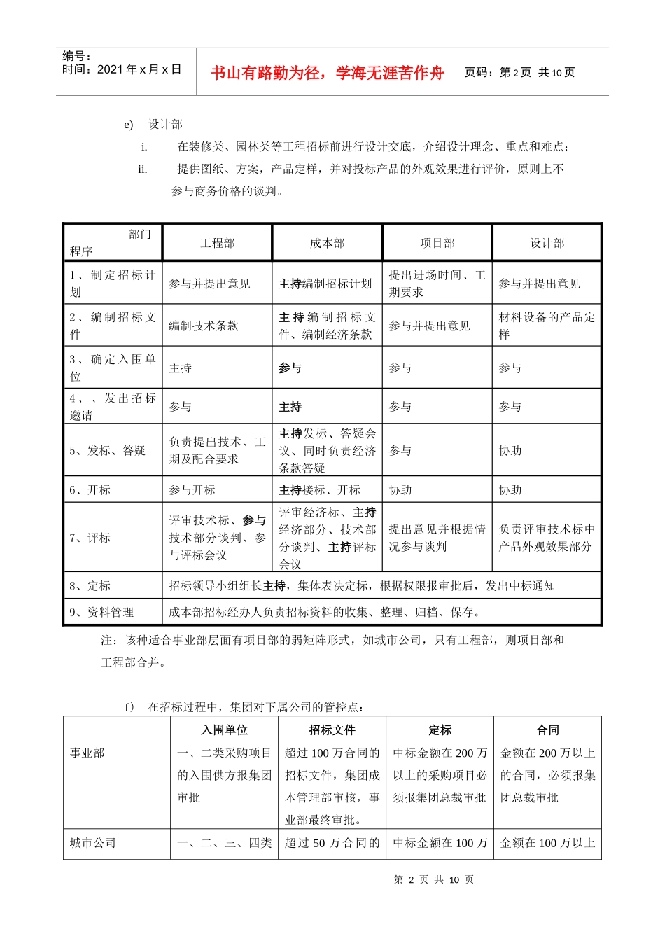 招标管理作业指引_第2页