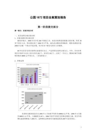 招商地产北京公园1872项目策划报告