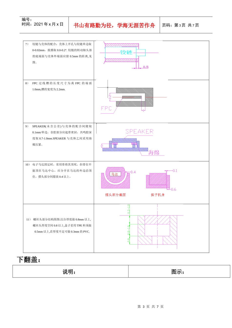 手机设计基准概述_第3页