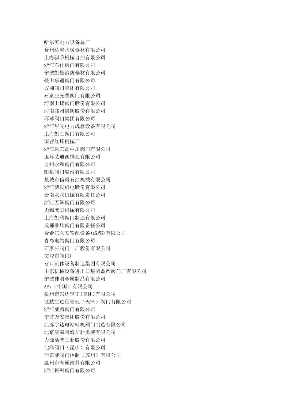 中国阀门生产企业录大全_第3页