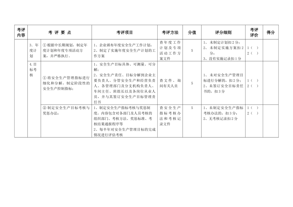 机动车维修企业安全生产达标考评指标细化评分标准(试行)_第2页