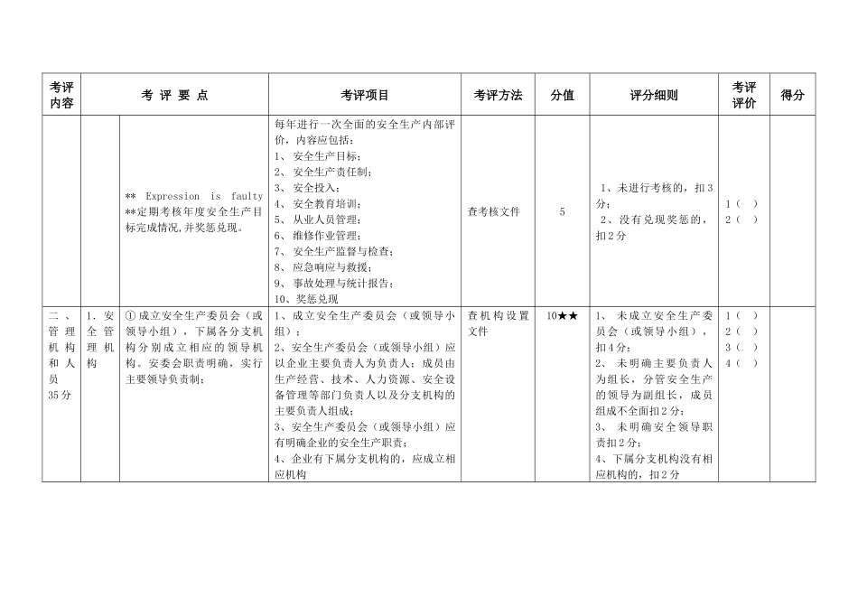 机动车维修企业安全生产达标考评指标细化评分标准(试行)_第3页
