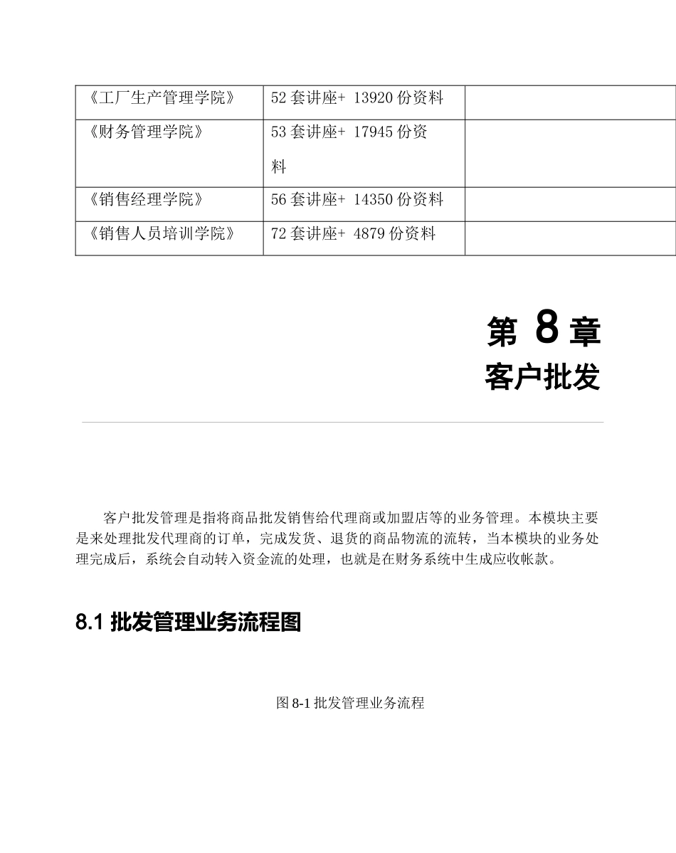 批发管理业务流程图_第2页