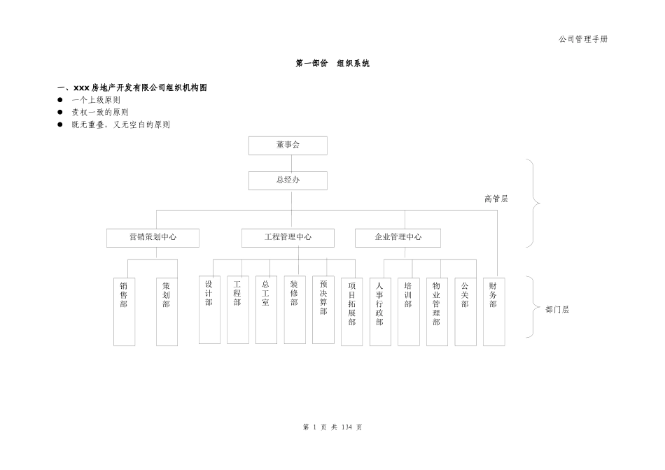 房地产公司组织架构和管理手册(DOC 173页)_第1页