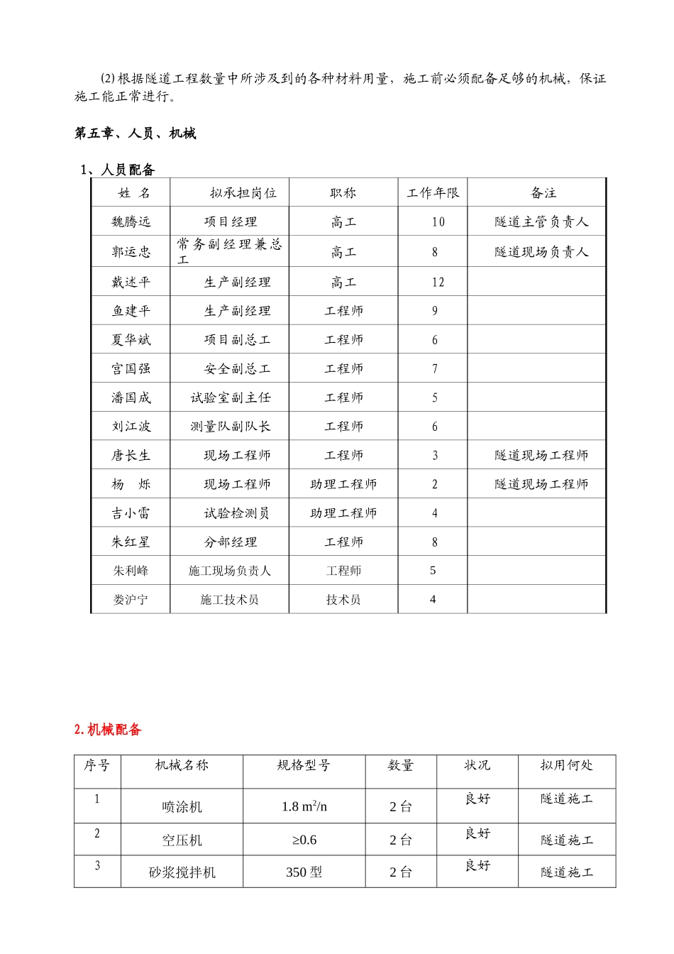 隧道防火涂料施工技术方案_第3页