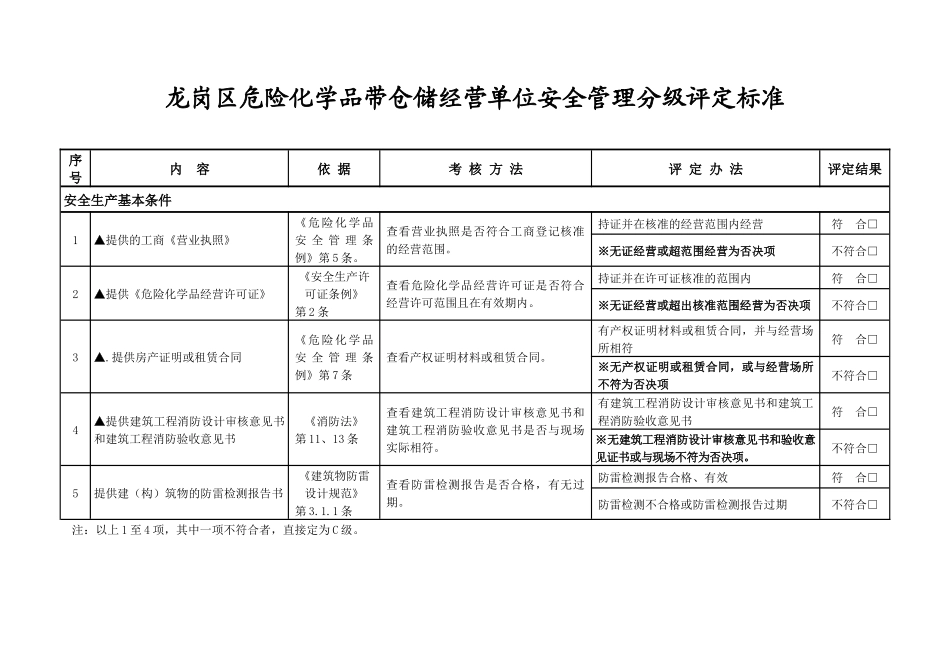 龙岗区危险化学品带仓储经营单位安全管理分级评定标准(_第1页