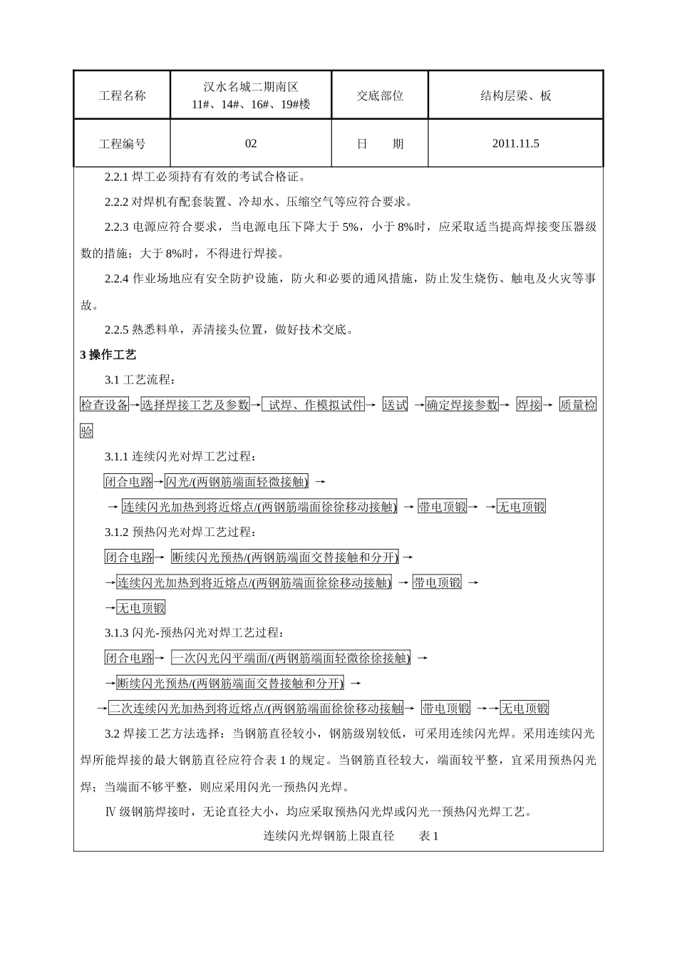 钢筋闪光对焊工艺标准02_第2页