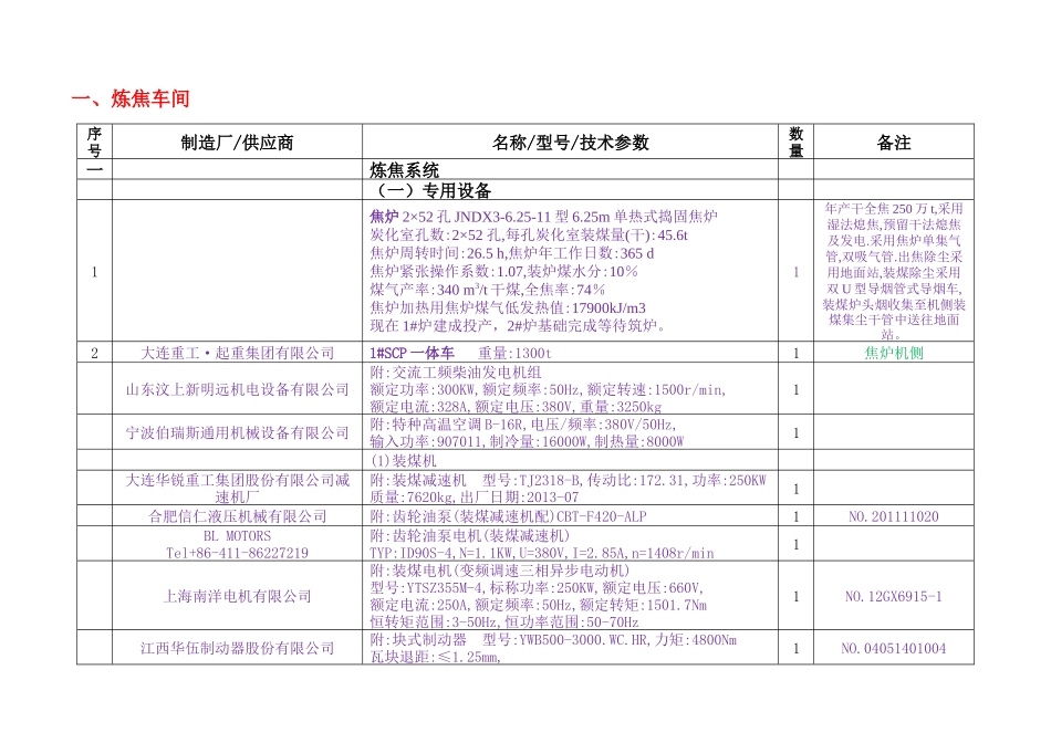 某焦化厂二期焦化设备档案_第3页