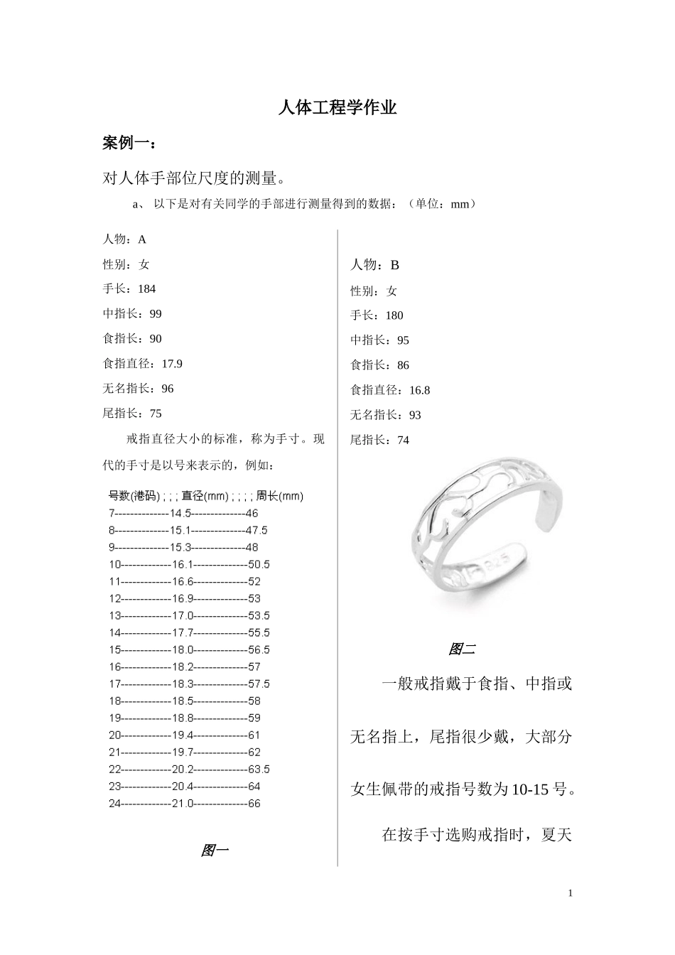 手部—人体工程学_第1页