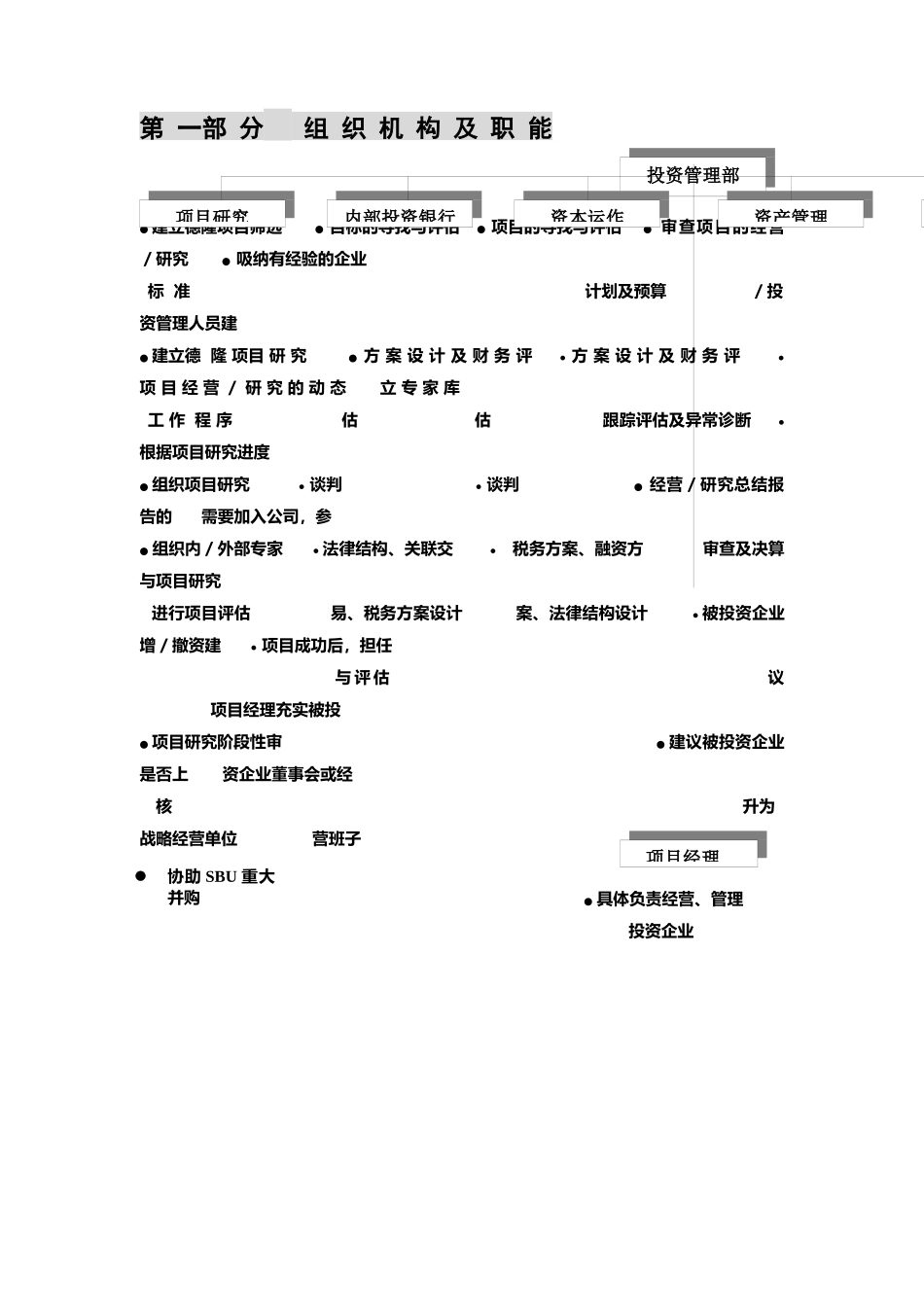 投资管理部职能及业务规程1_第3页
