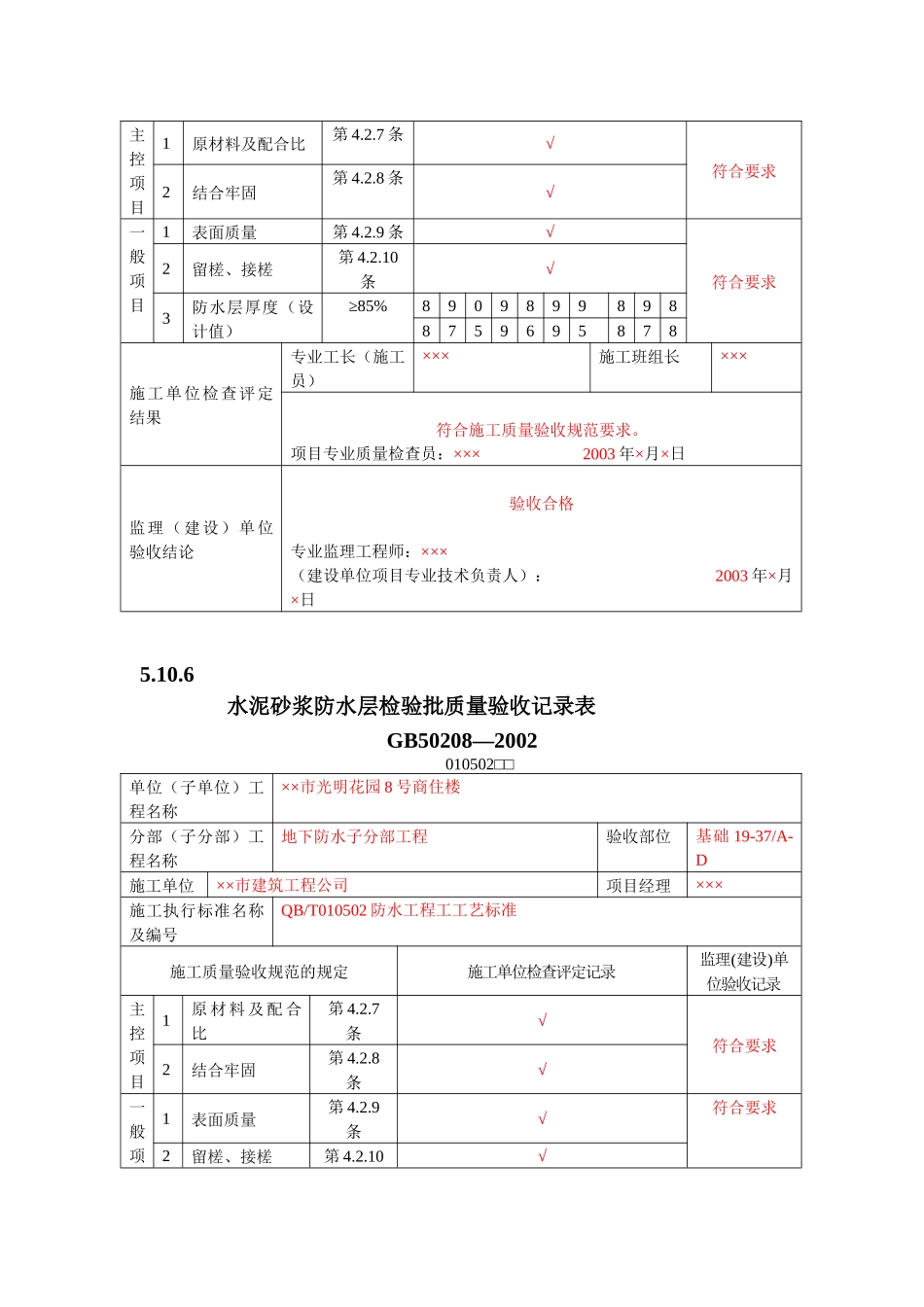有用资料之防水工程检验批填写范例_第3页