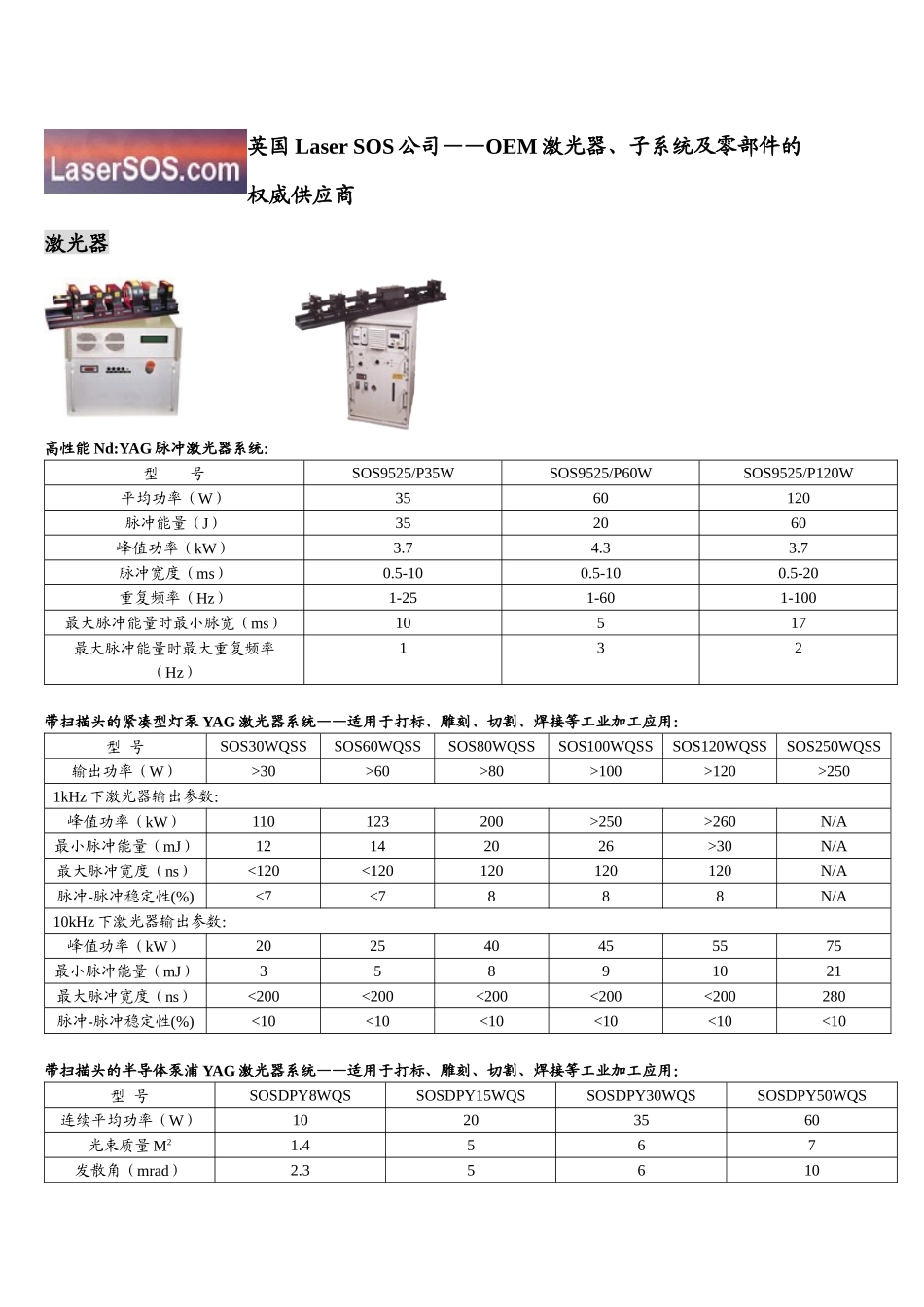 美国LPC公司是世界上专门致力于设计和生产新一代_第1页