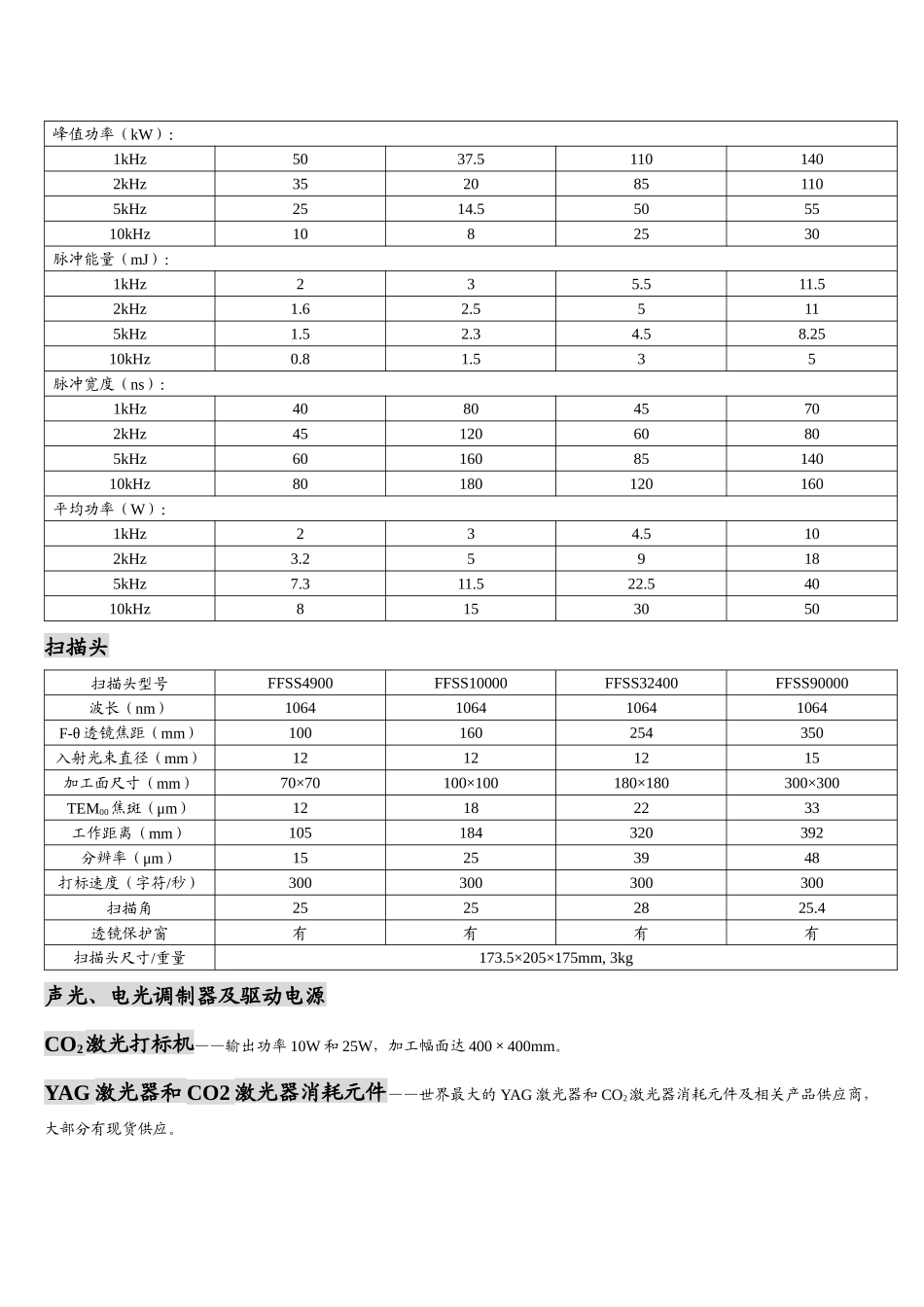 美国LPC公司是世界上专门致力于设计和生产新一代_第2页