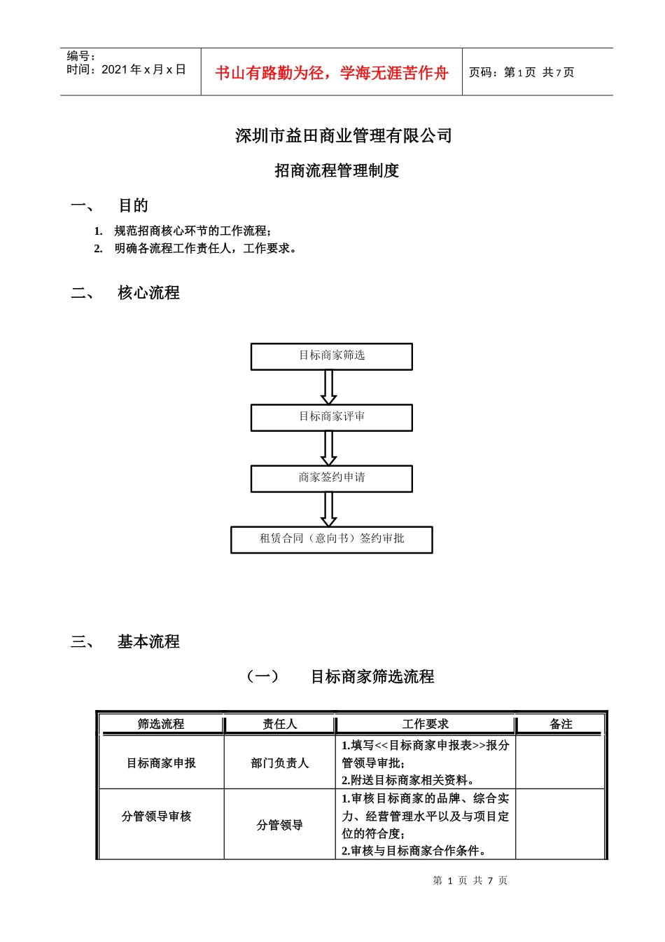 招商流程管理制度_第1页