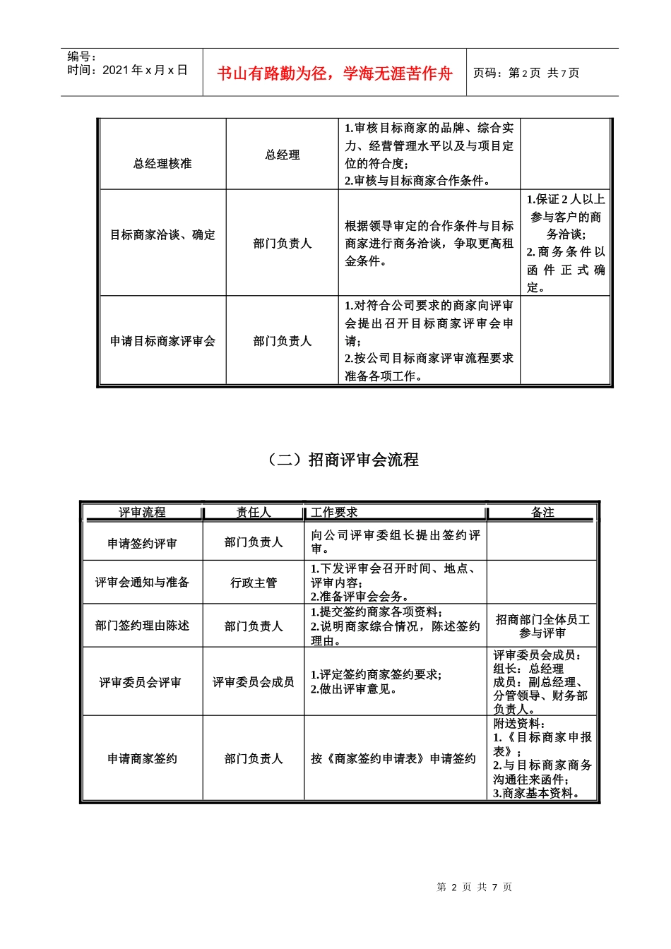 招商流程管理制度_第2页