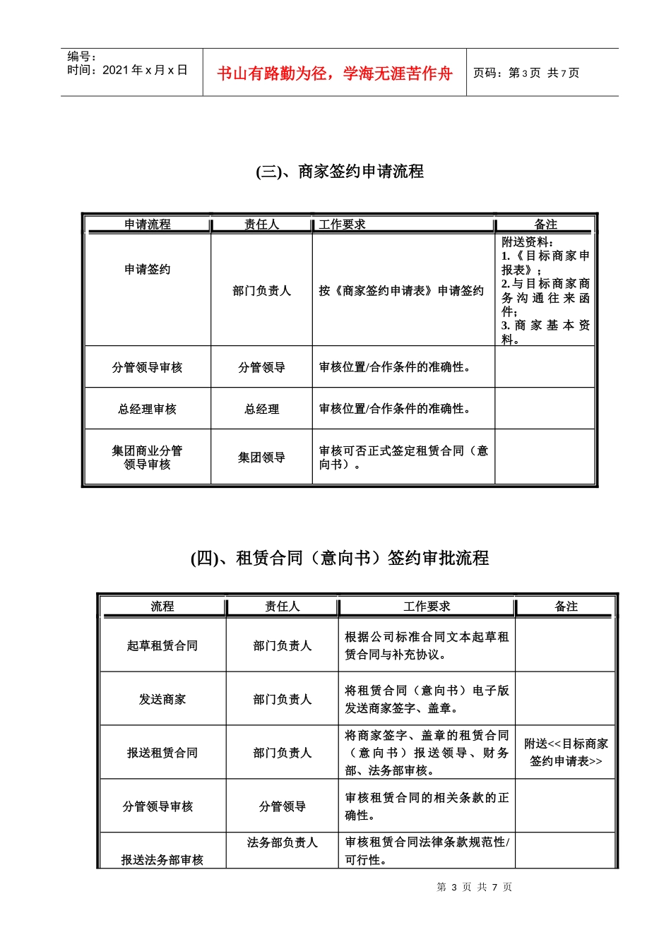 招商流程管理制度_第3页
