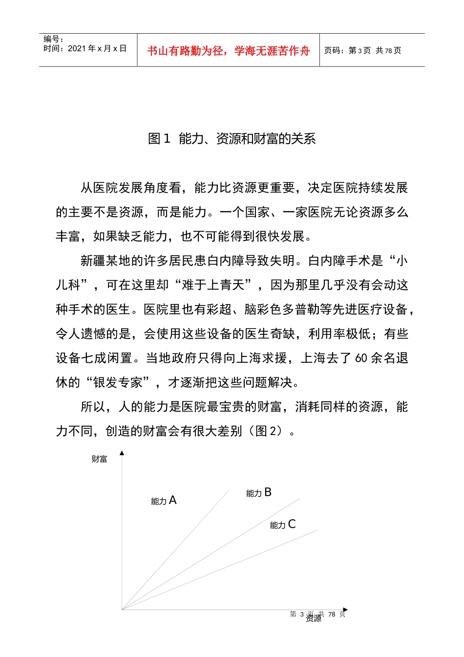 打造医院核心竞争力_第3页