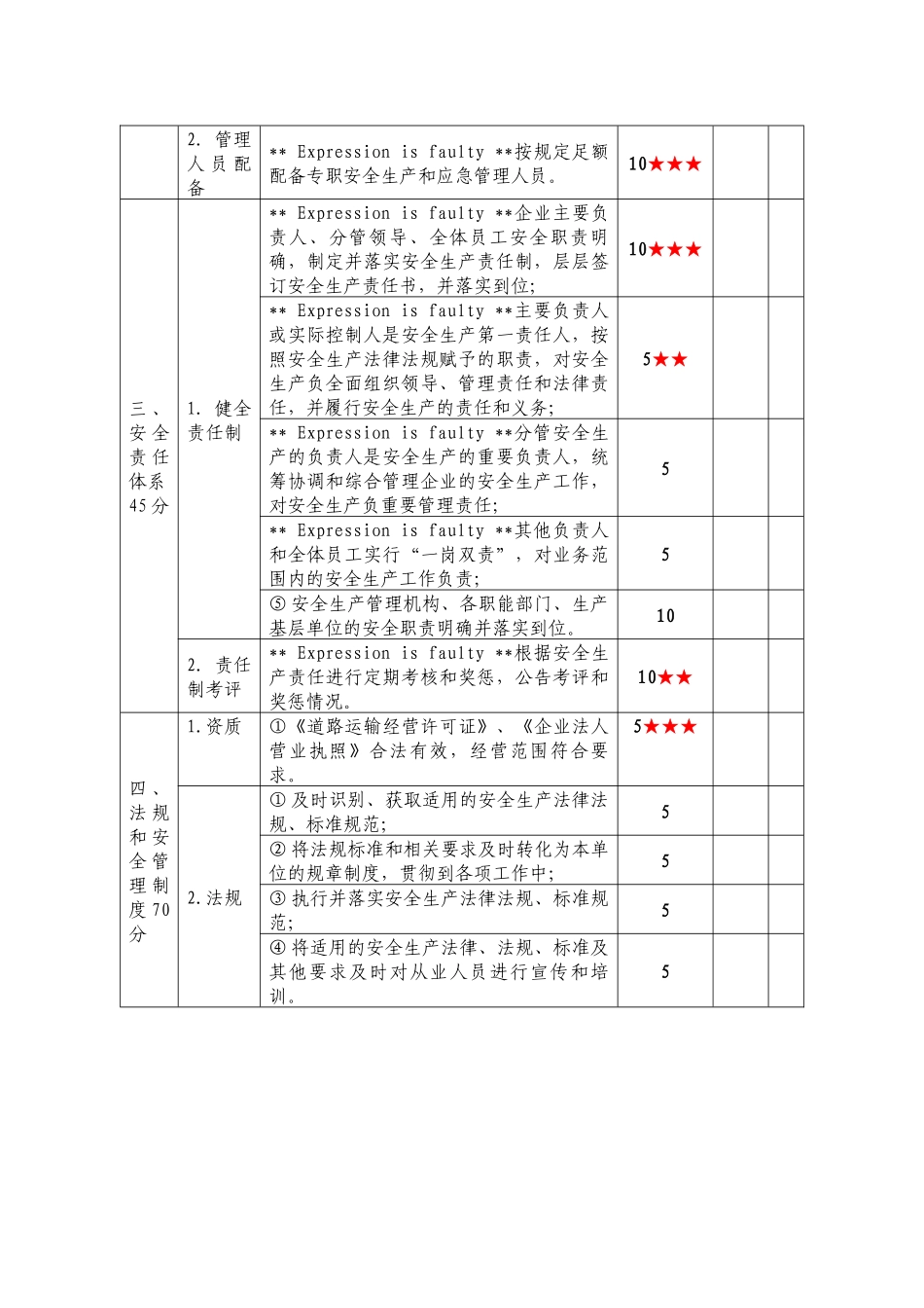 交通运输企业安全生产标准化达标考评指标1_第3页