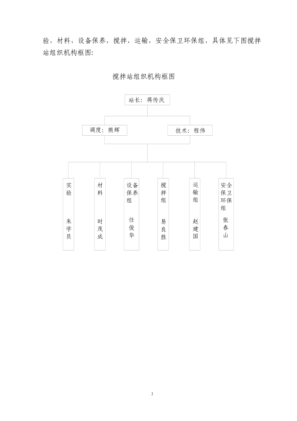 拌合站管理办法_第3页