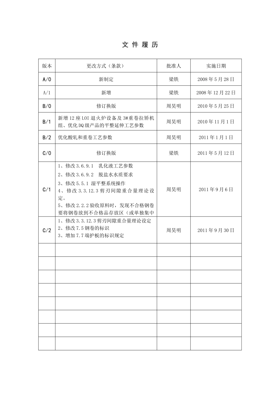 冷轧厂工艺操作规程XXXX[1]126_第3页