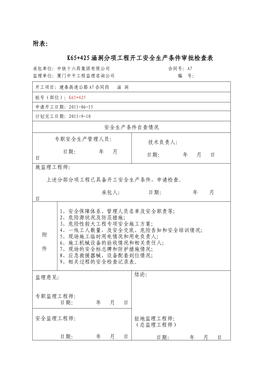 涵洞分项工程开工安全生产条件申请K65+425_第1页