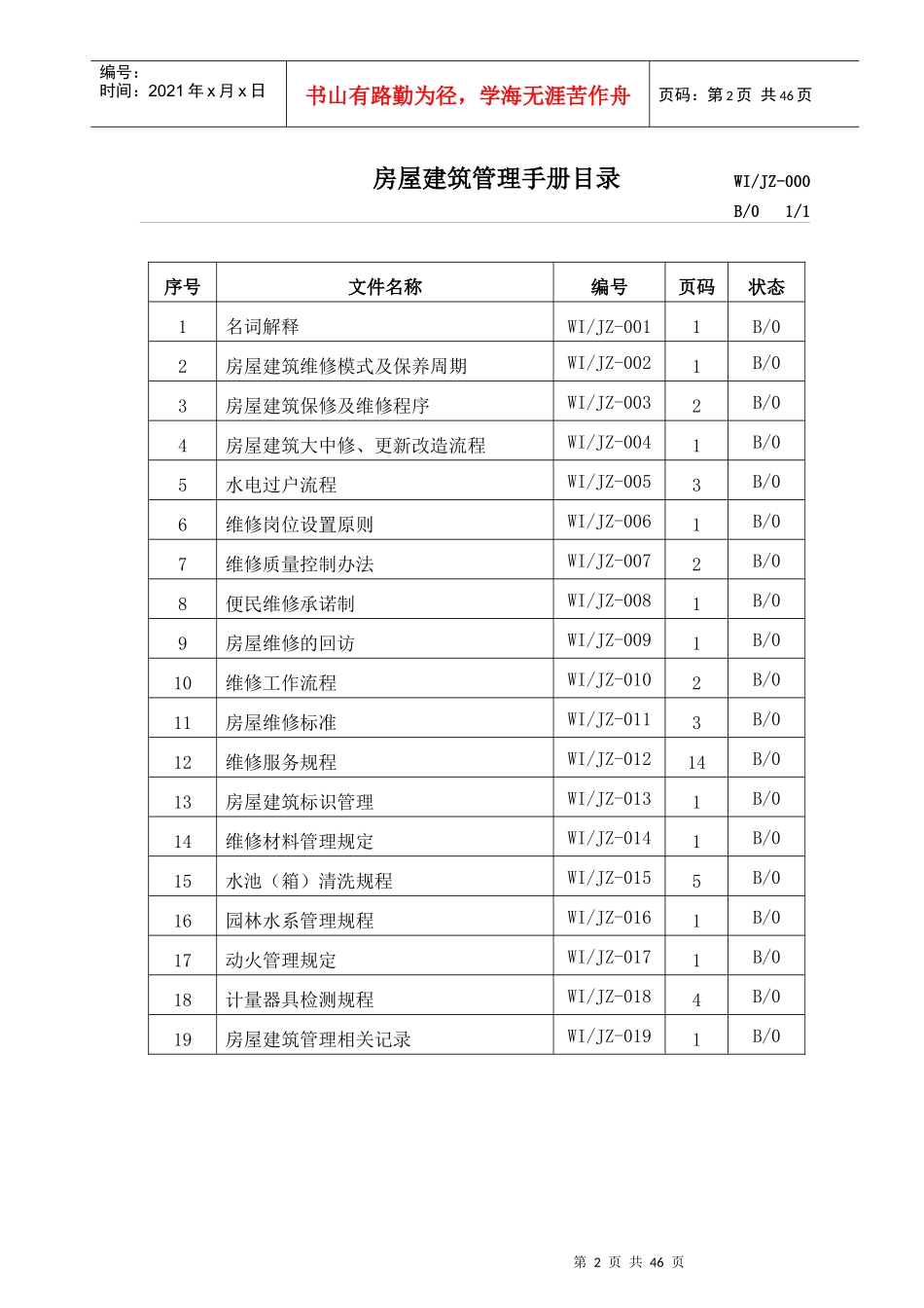 房屋建筑管理手册_第2页