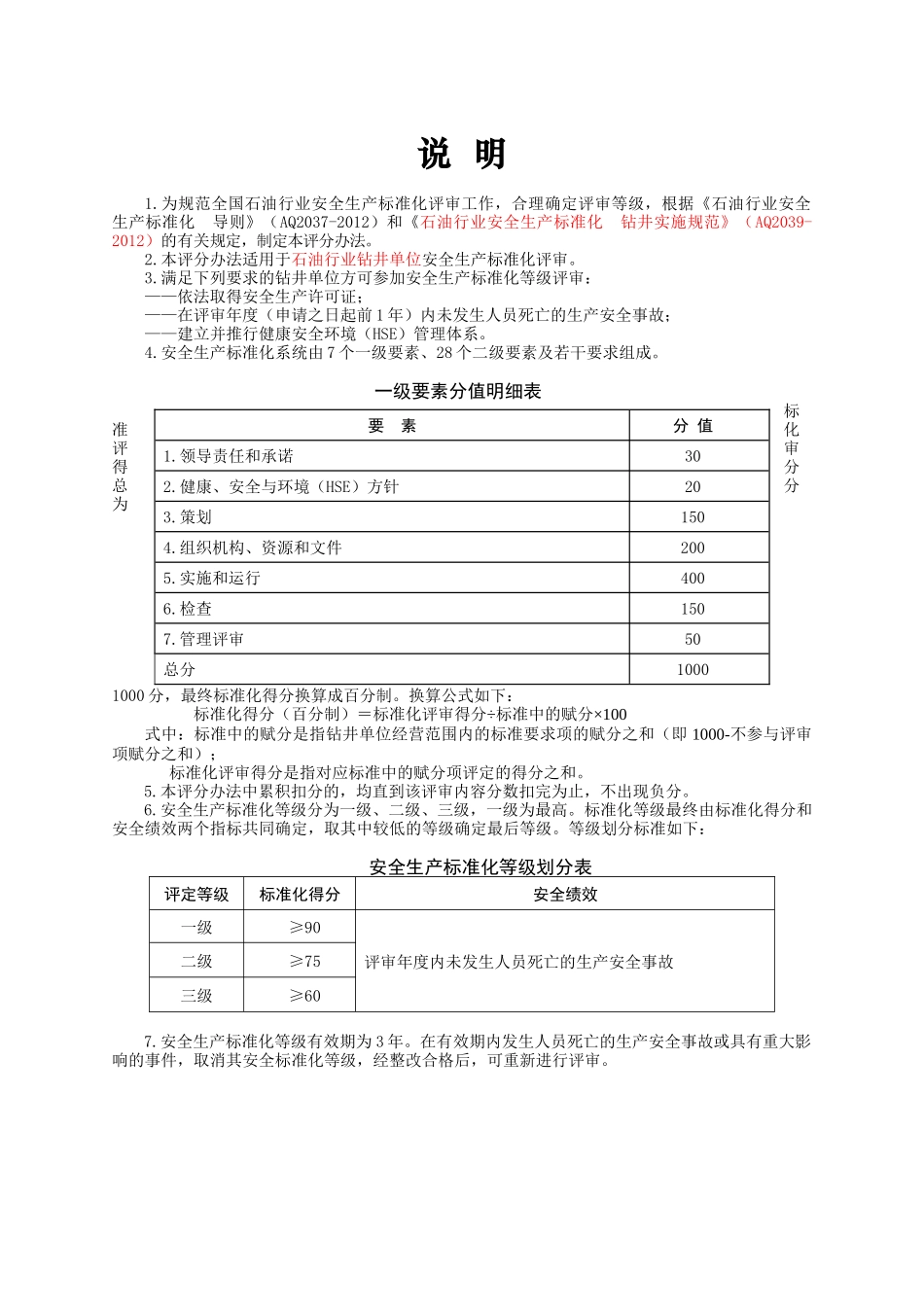 石油行业钻井安全生产标准化评分办法(工作分工)_第2页