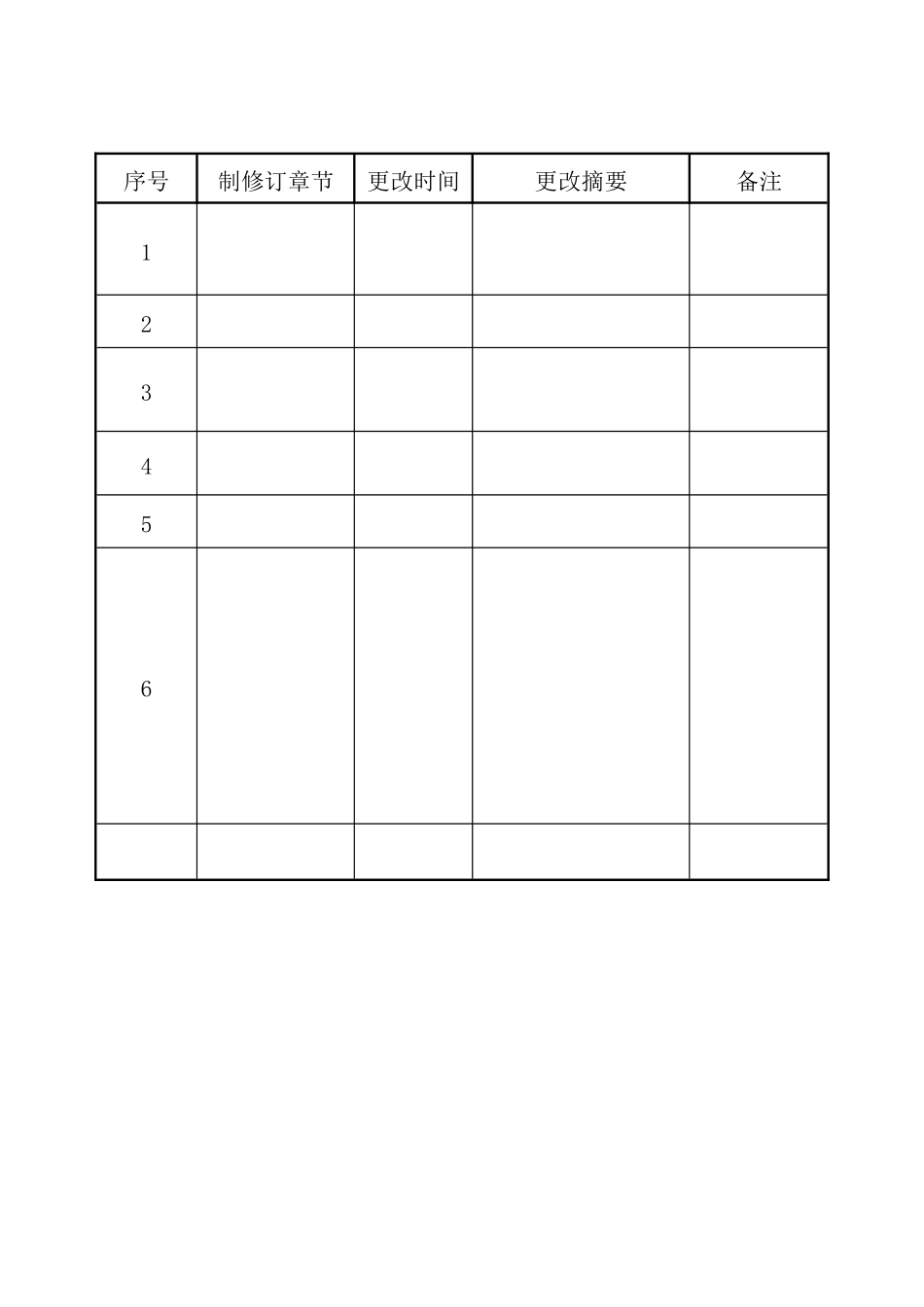 质量安全管理模块_第2页