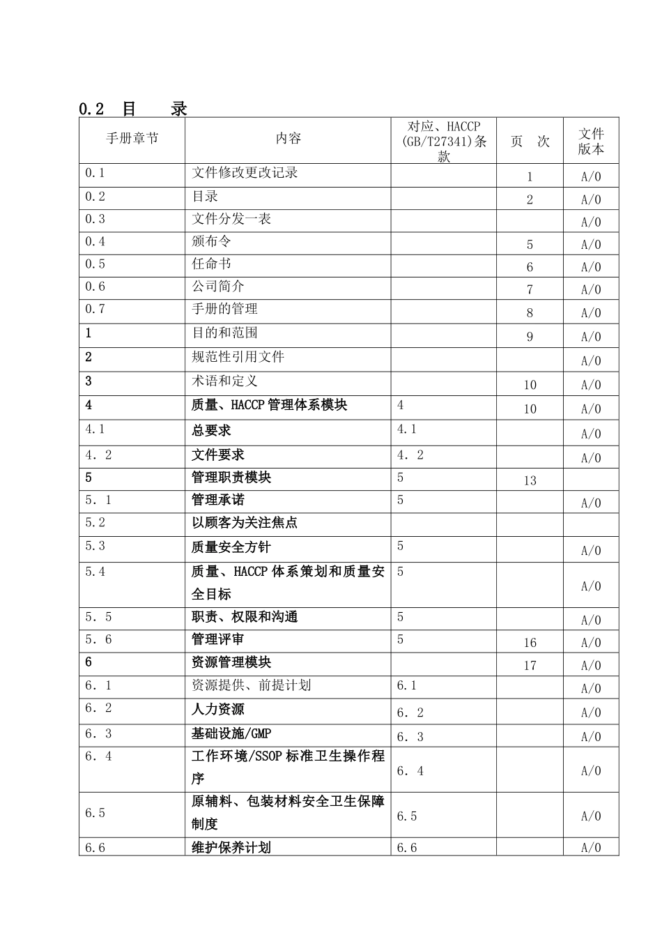 质量安全管理模块_第3页