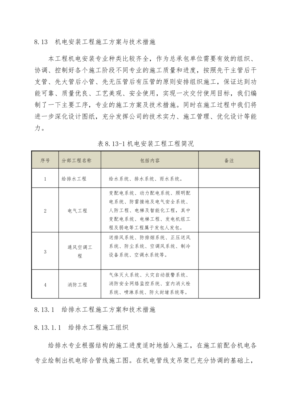 机电安装工程施工方案与技术措施_第1页