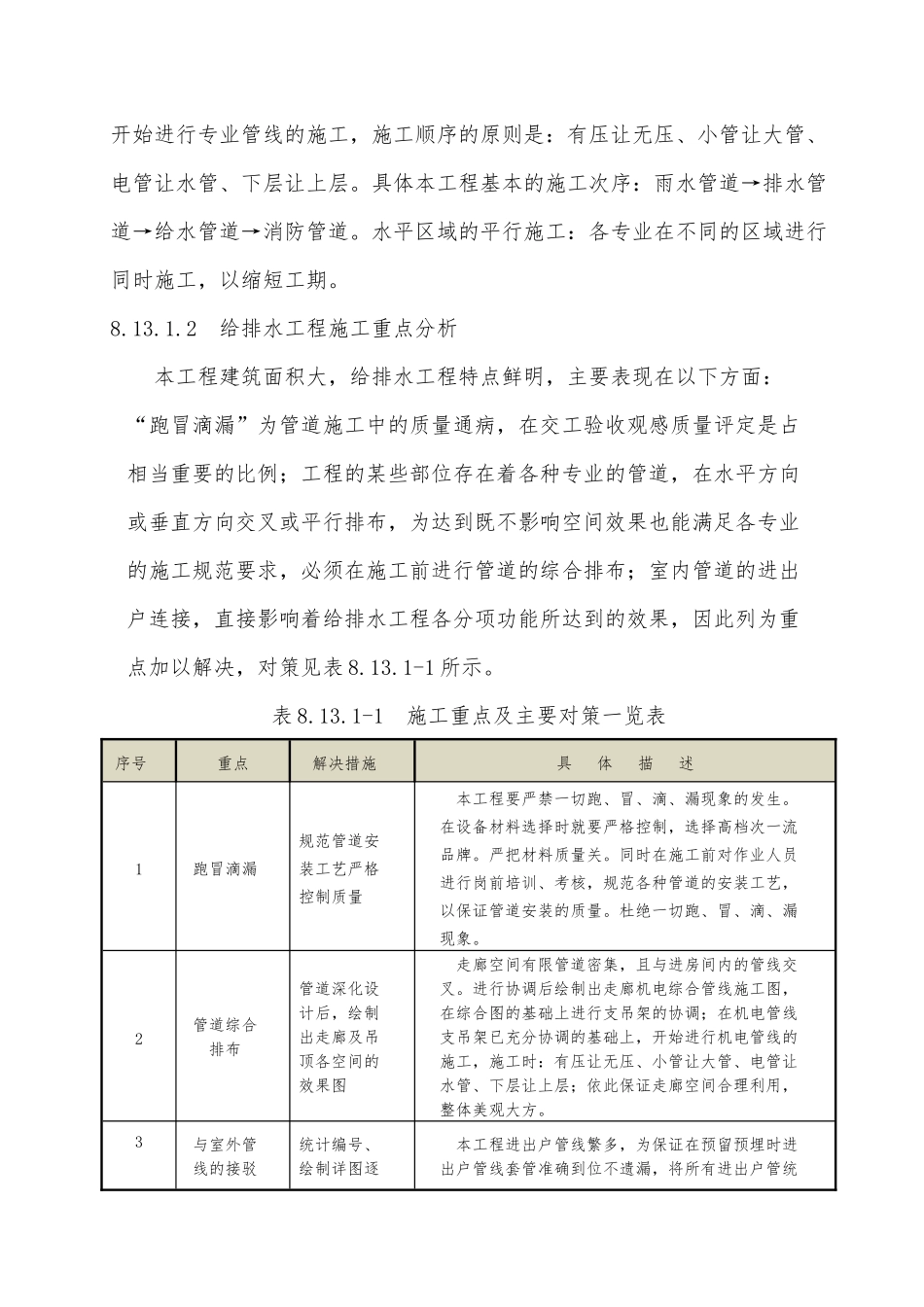 机电安装工程施工方案与技术措施_第2页