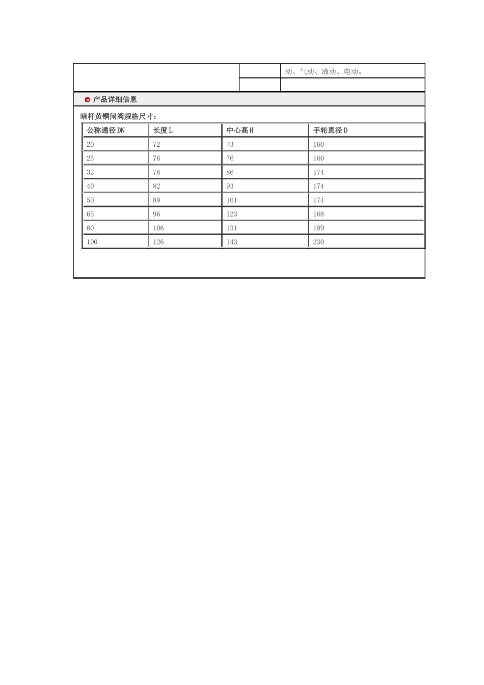 a28w-16t全铜安全阀_第2页