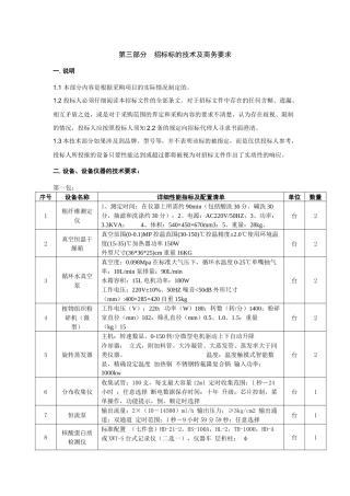 招标标的技术及商务要求-www1qaueducn