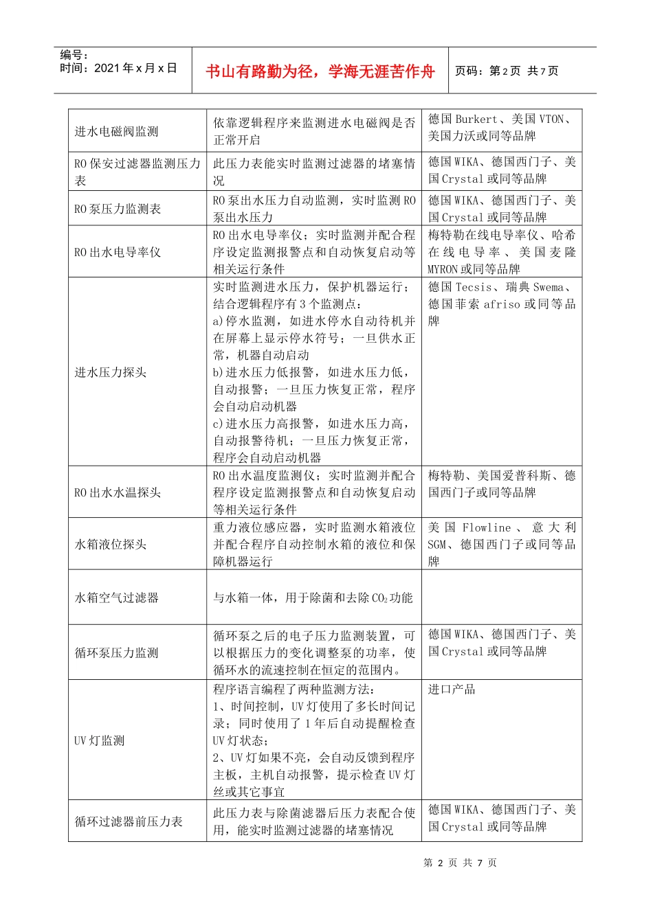 招标产品清单和技术要求_第3页