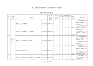 建筑施工企业安全生产风险分级管控体系