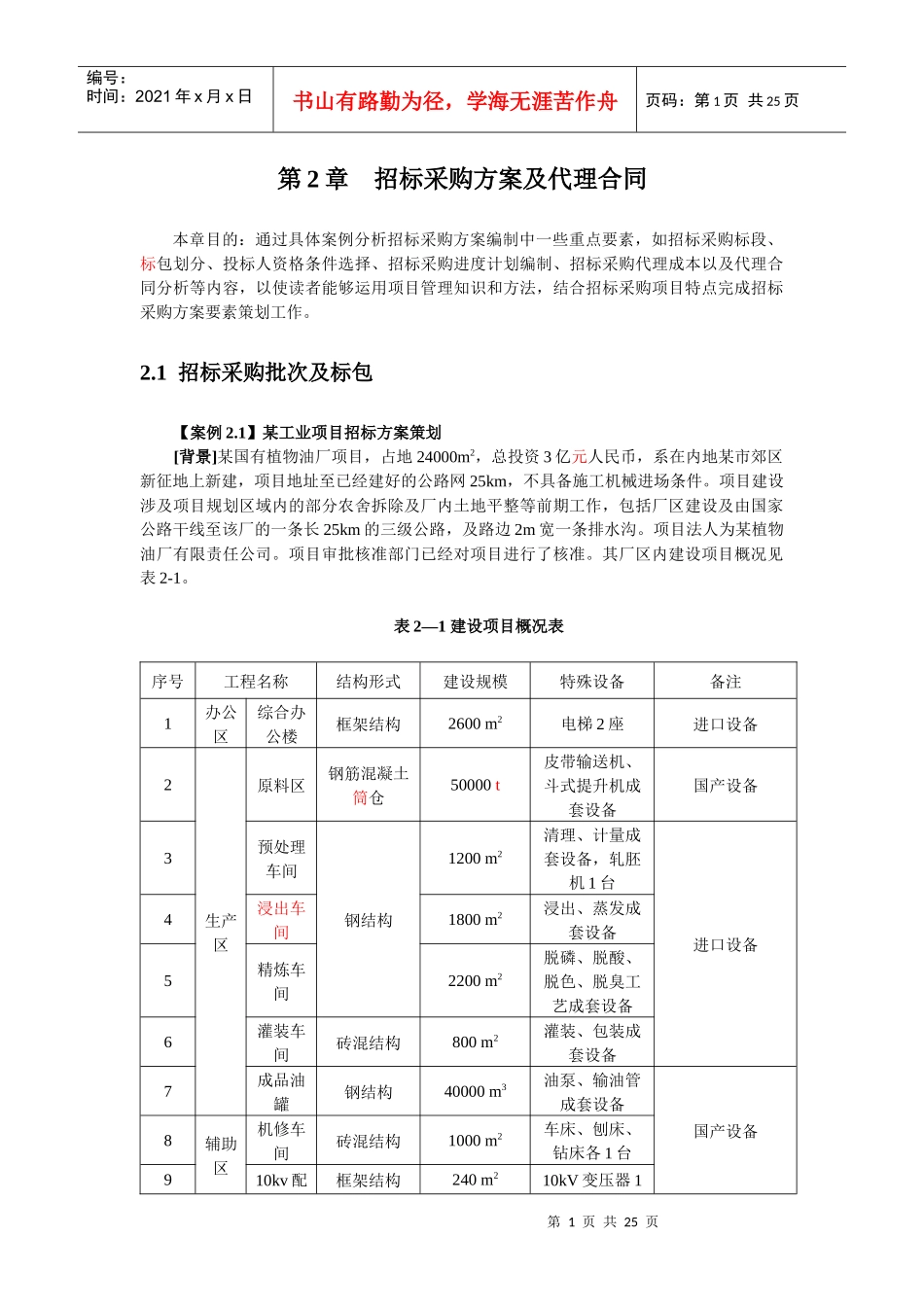招标师案例-第2章 招标采购方案及代理合同_第1页