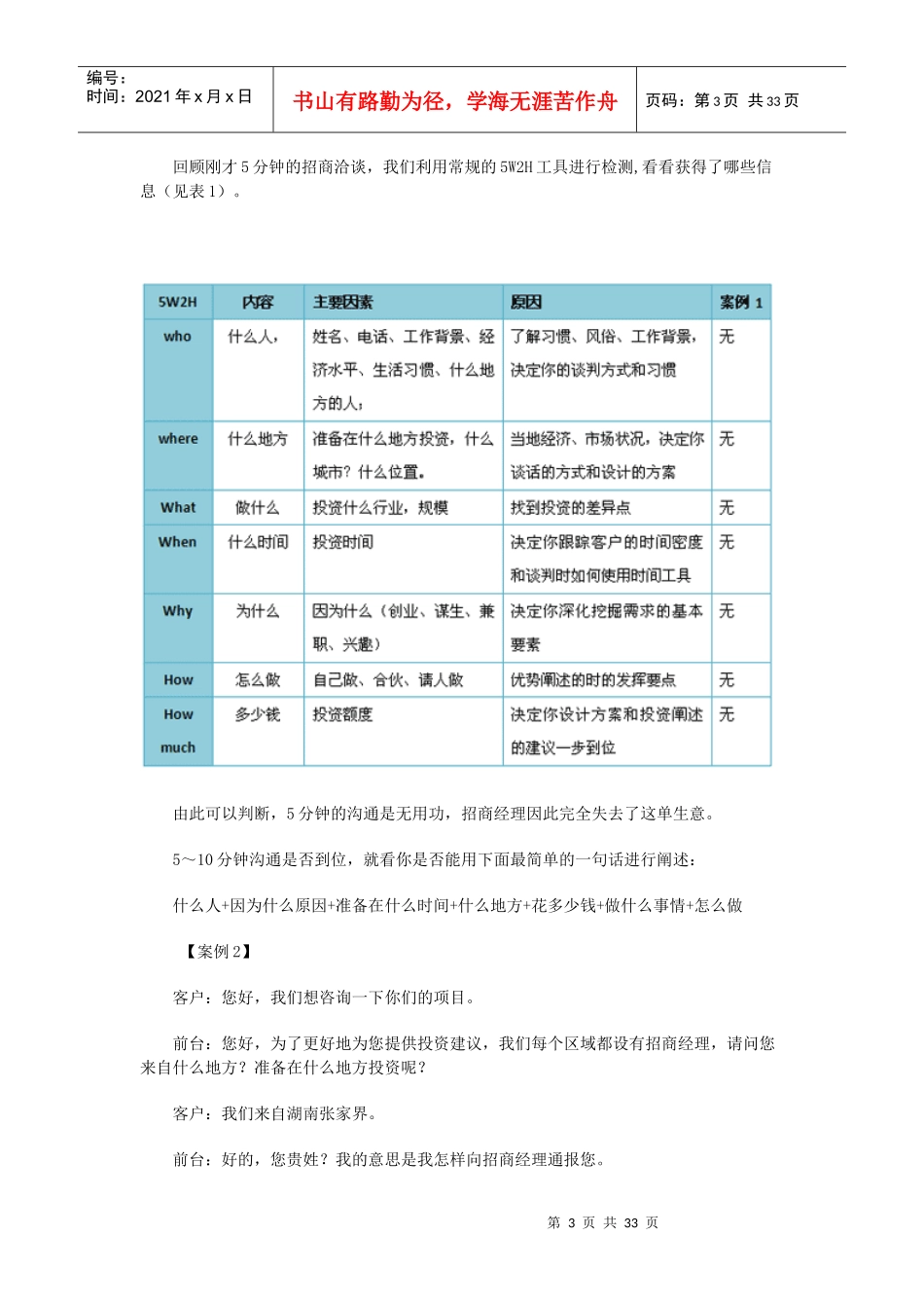 招商加盟36计(完整版)_第3页