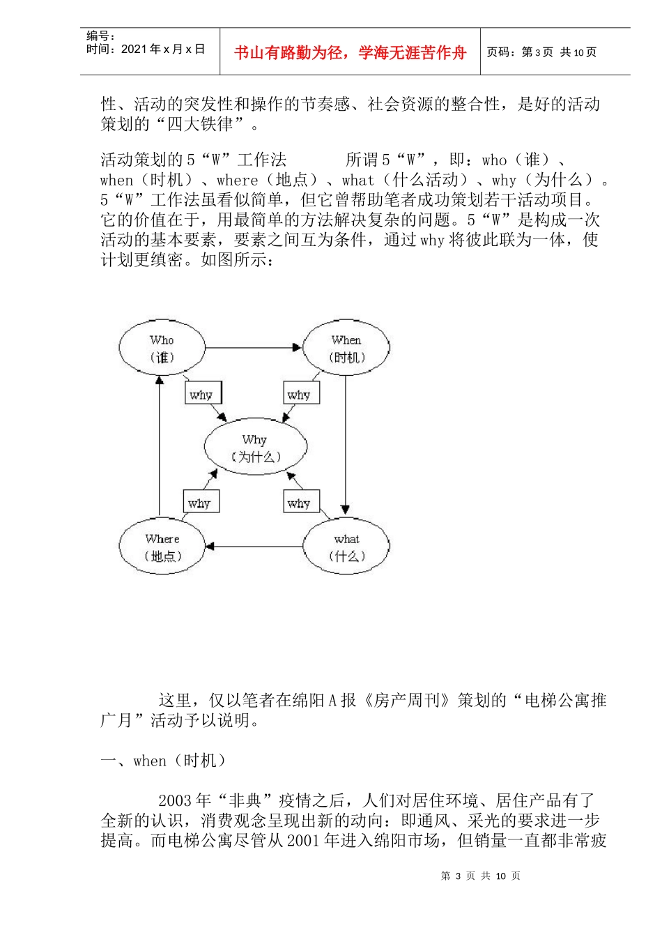 报媒专刊活动炒作实务_第3页