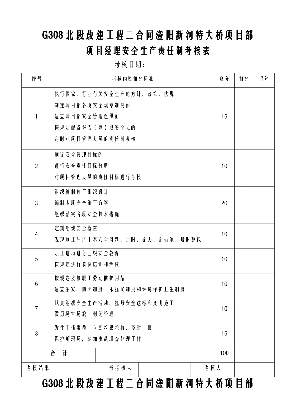 各种安全生产责任制考核表(43页)_第1页