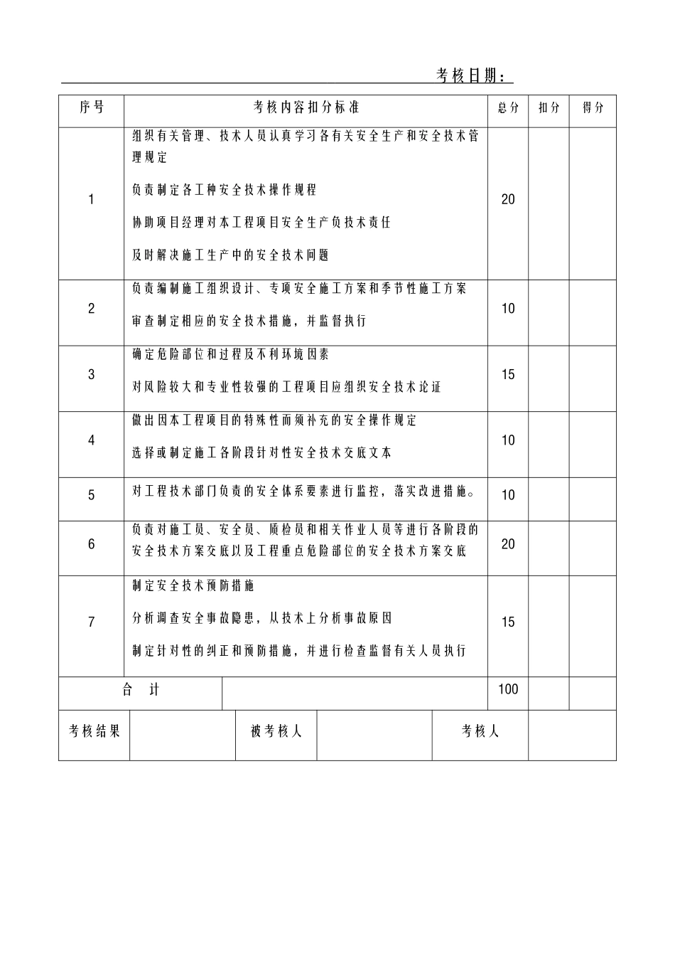 各种安全生产责任制考核表(43页)_第3页