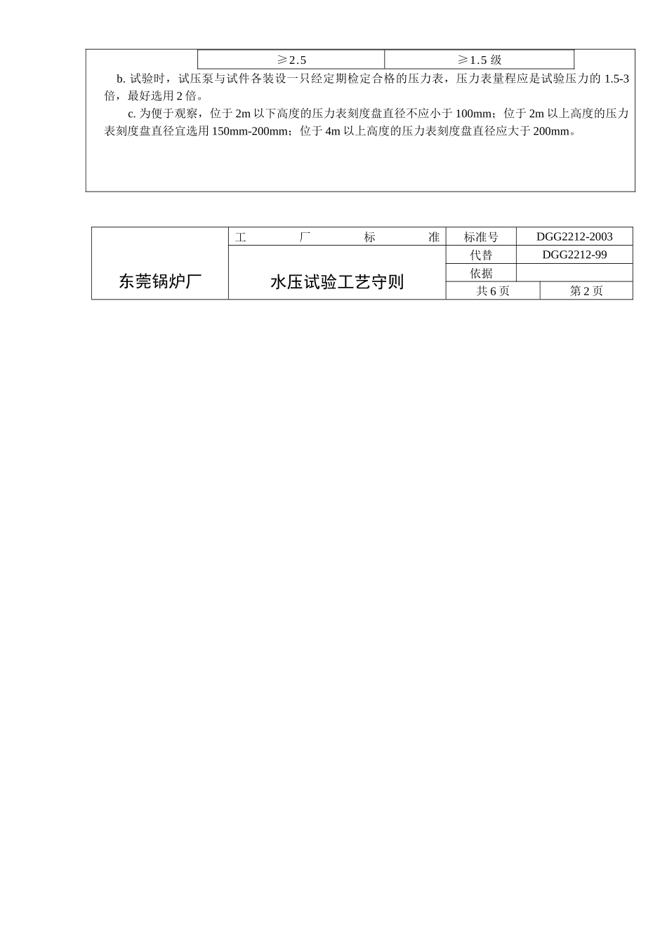 水压试验通用工艺守则_第2页