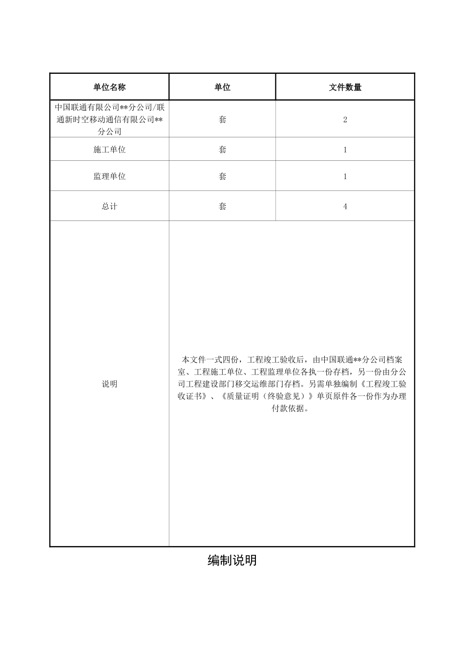 施工类竣工技术文件(XXXX01a版)原稿_第2页